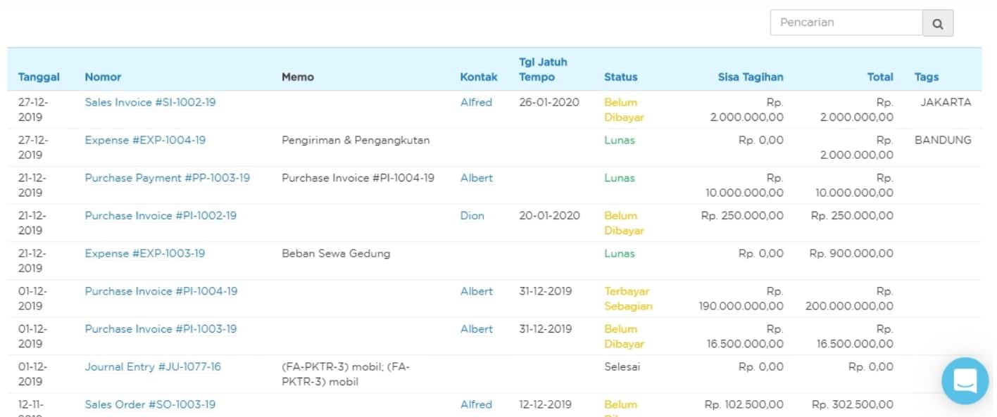 sistem pemrosesan transaksi