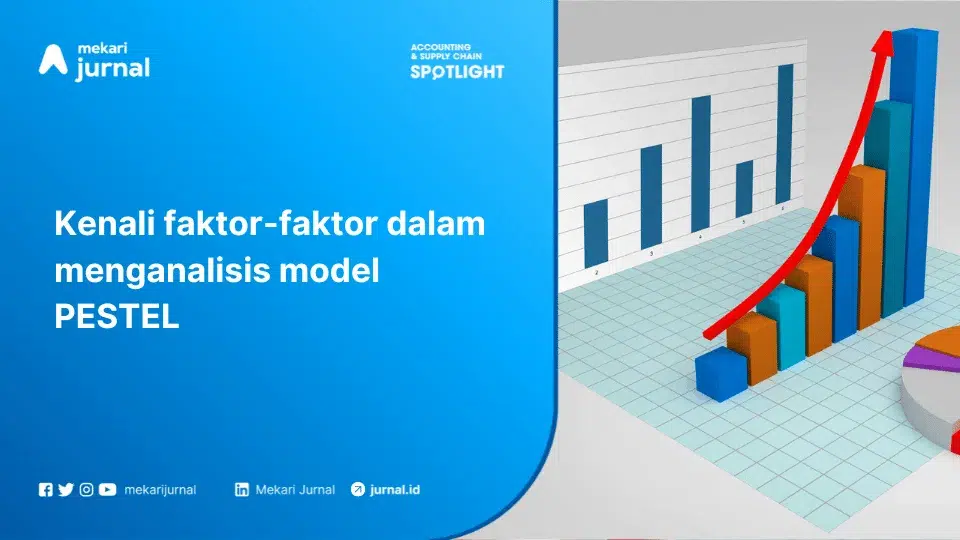 Panduan Bisnis: Memahami Model PESTEL