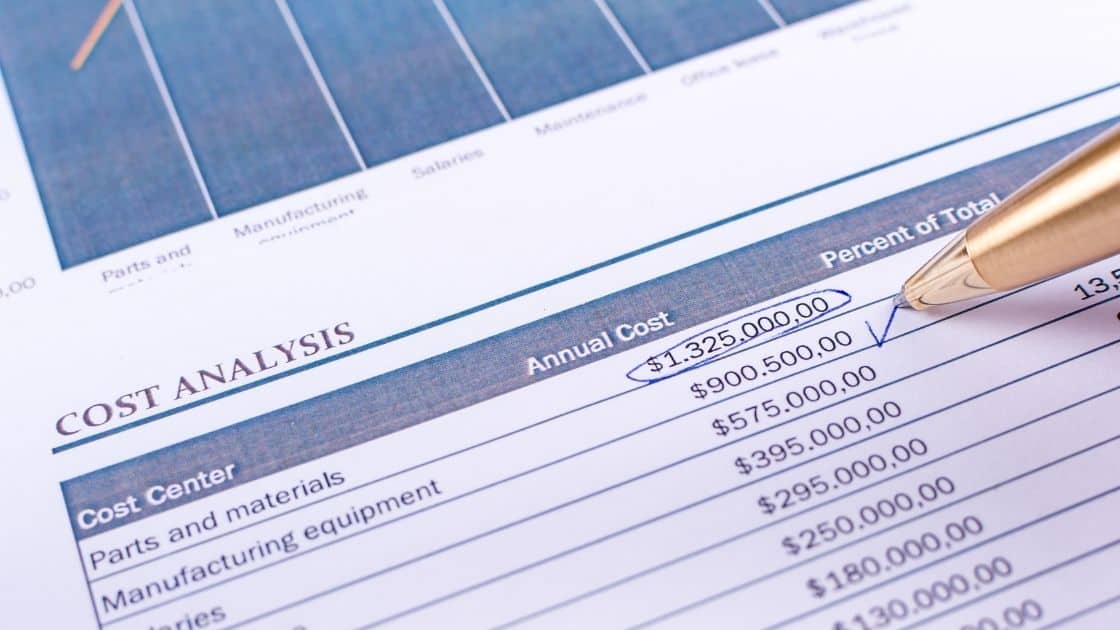 analisis biaya manfaat (cost benefit analysis)