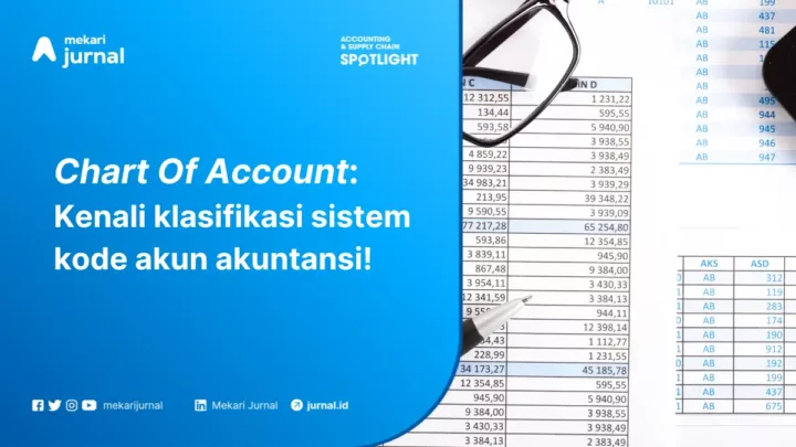 kode akun akuntansi