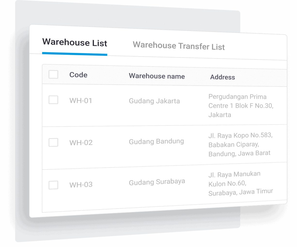 Manage multiple warehouses