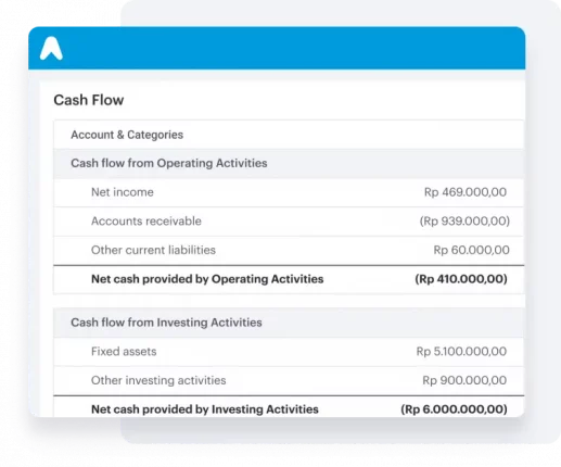 software aplikasi pencatatan keuangan