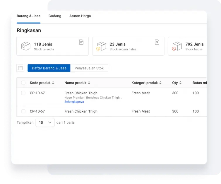 fitur software persediaan dan manajemen - aplikasi persediaan barang