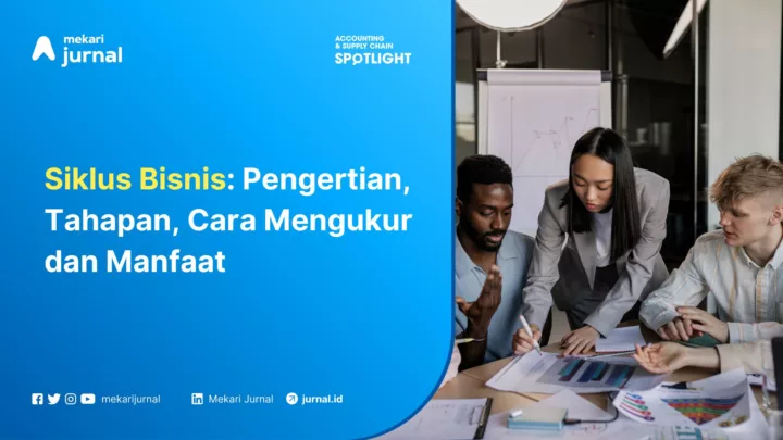 Siklus Bisnis Pengertian, Tahapan, Cara Mengukur dan Manfaat