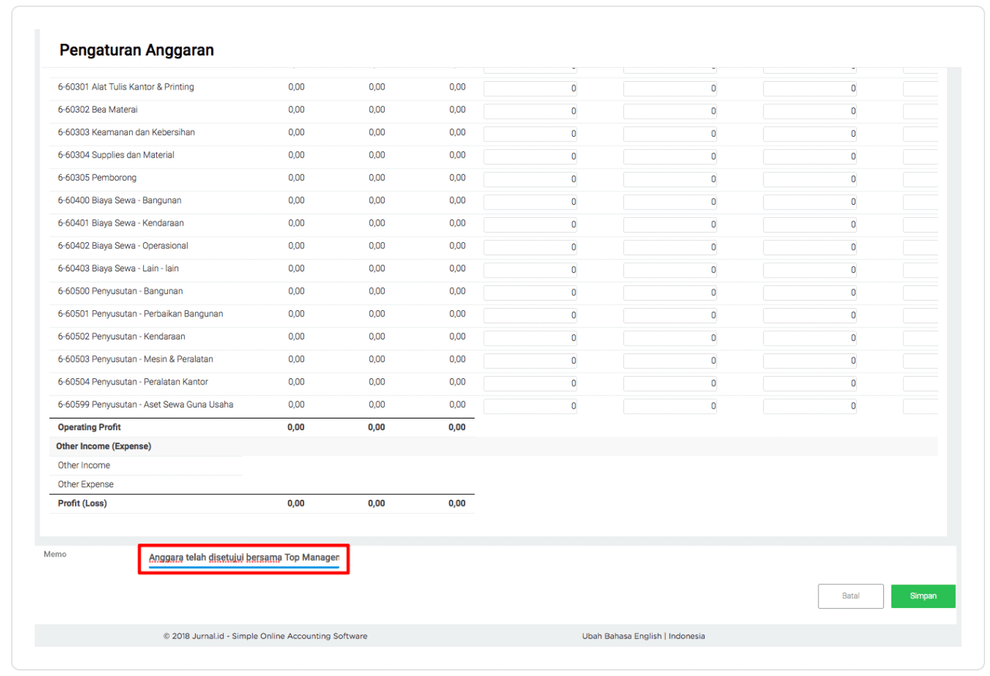 contoh biaya eksplisit implisit