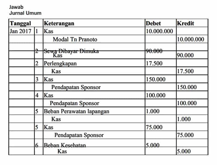 Jurnal Umum Akuntansi untuk perusahaan jasa