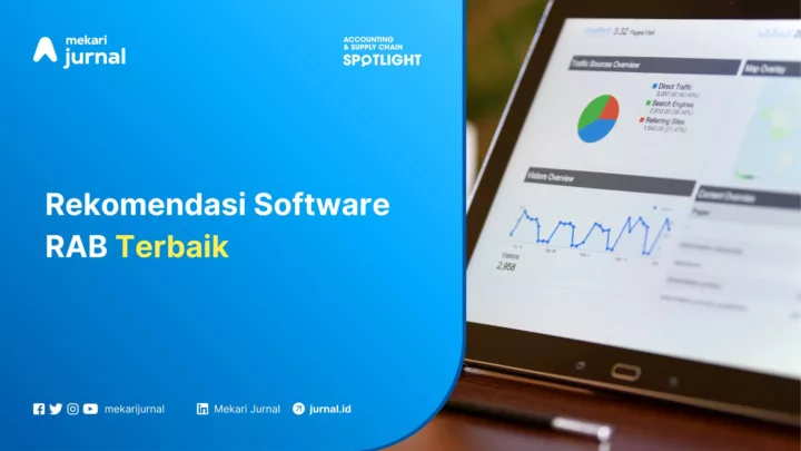Software RAB Terbaik