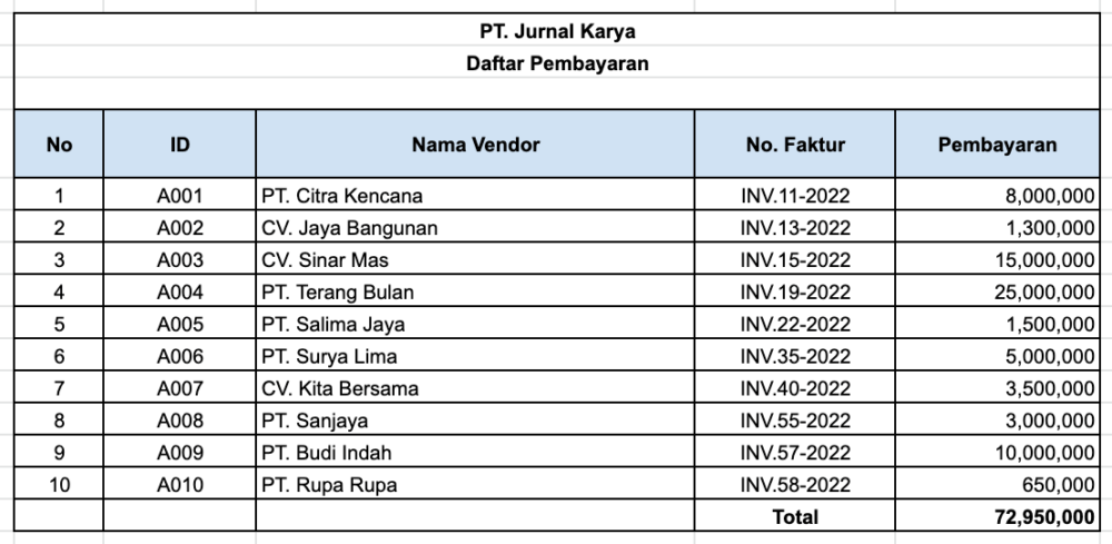 cara membuat buku hutang excel