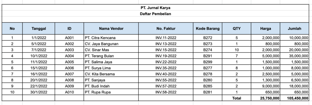 contoh buku hutang excel