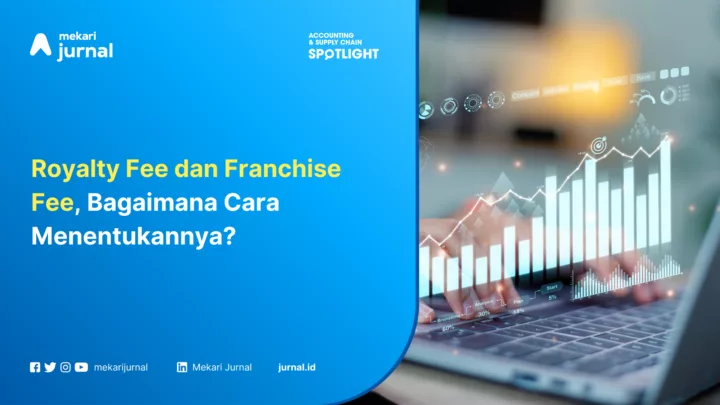 Royalty Fee dan Franchise Fee, Bagaimana Cara Menentukannya?