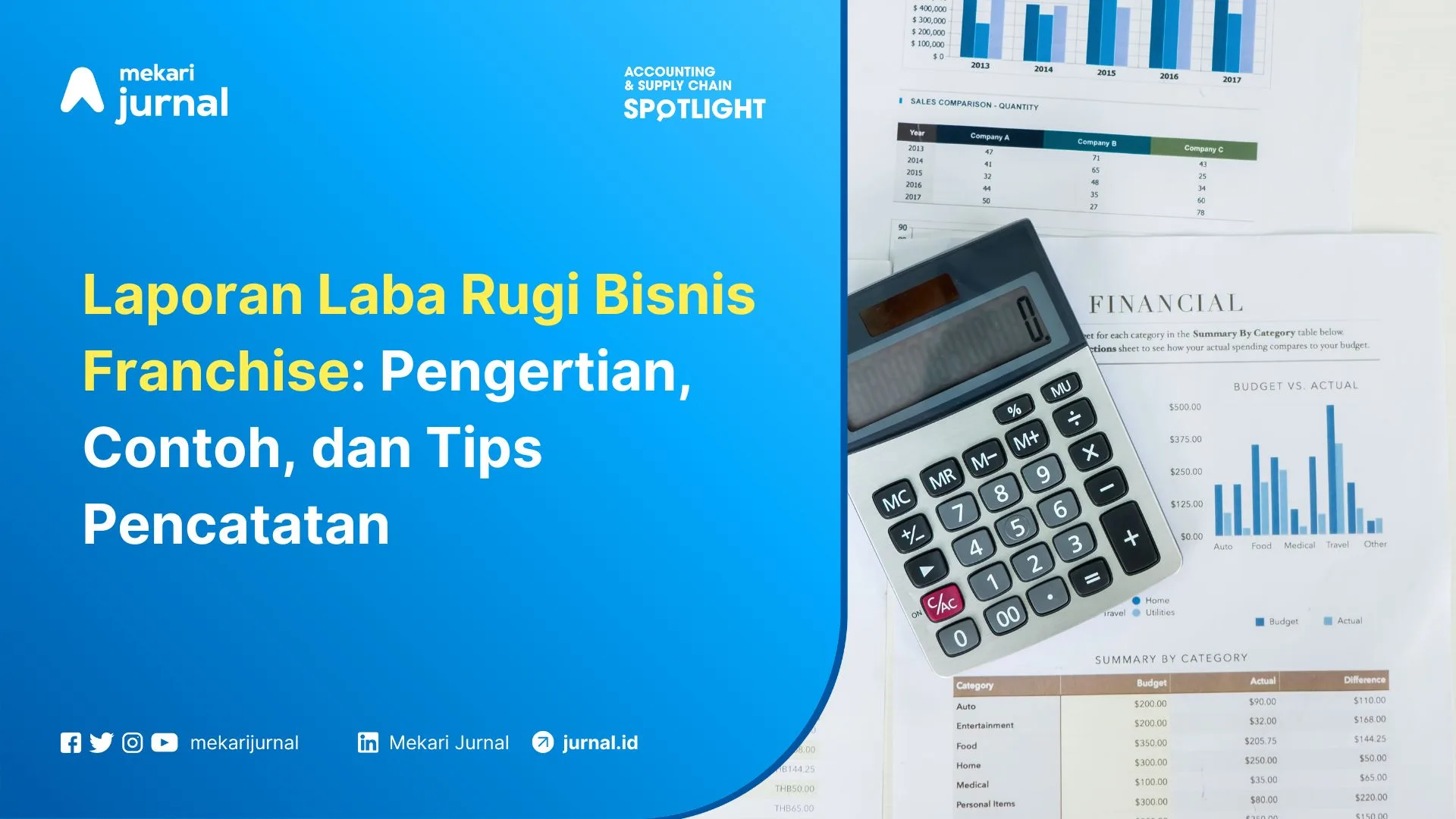 Laporan Laba Rugi untuk Bisnis Franchise Pengertian, Contoh, dan Tips Pencatatan