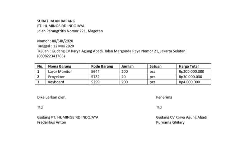 contoh surat jalan bisnis elektronik