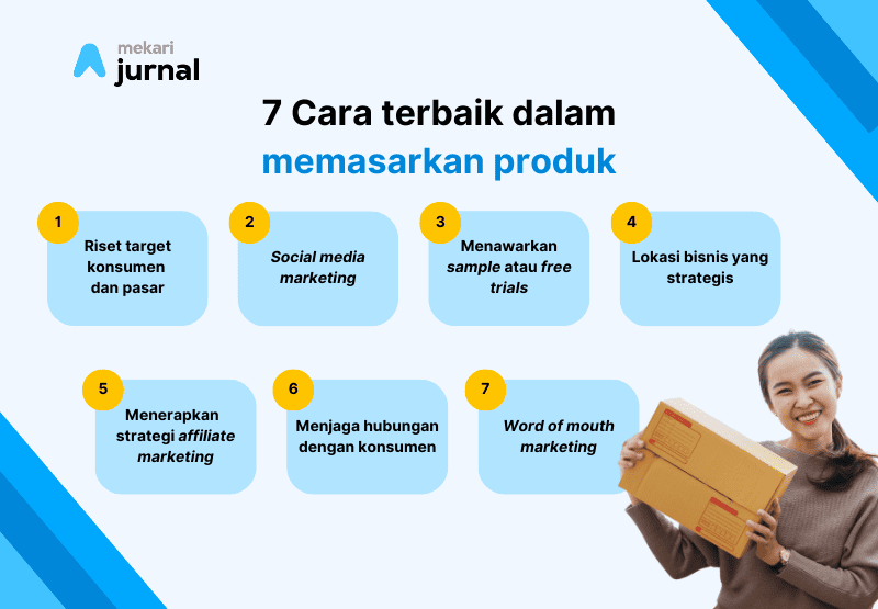 7 cara terbaik dalam memasarkan produk