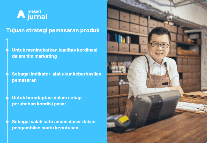 tujuan strategi pemasaran produk