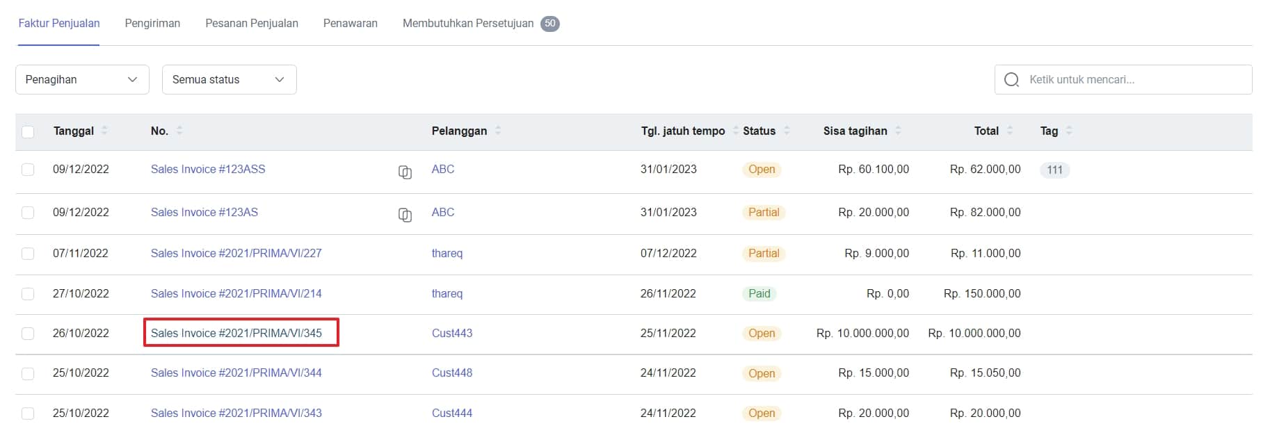 cara membuat jurnal pelunasan piutang 1