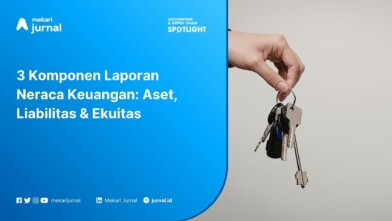 3 Komponen Laporan Neraca Keuangan: Aset, Liabilitas & Ekuitas