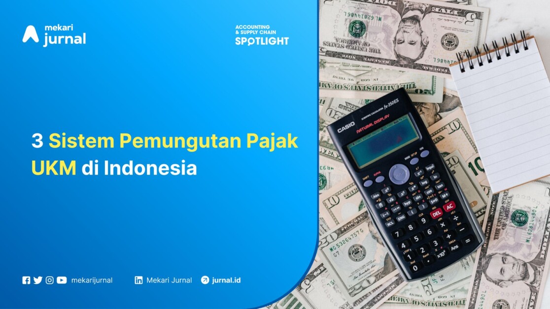 Sistem Pemungutan Pajak di Indonesia