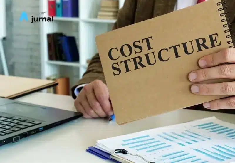 Cost Structure: Definisi, Jenis, Contoh, dan Elemen