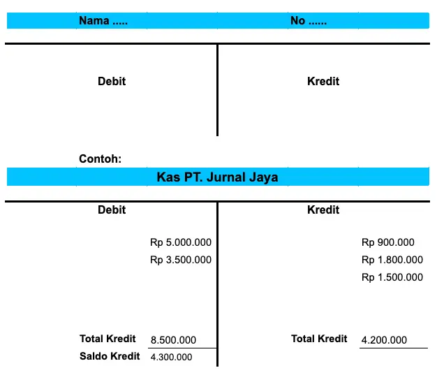 contoh buku besar mekari jurnal bentuk t