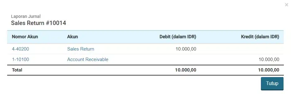 Contoh pencatatan Retur Penjualan dan Pembelian dalam Mekari Jurnal