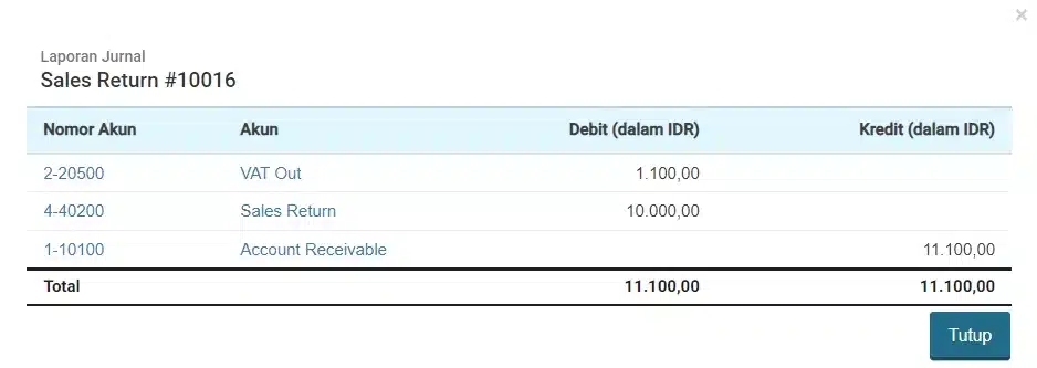 Contoh pencatatan Retur Penjualan dan Pembelian dalam Mekari Jurnal