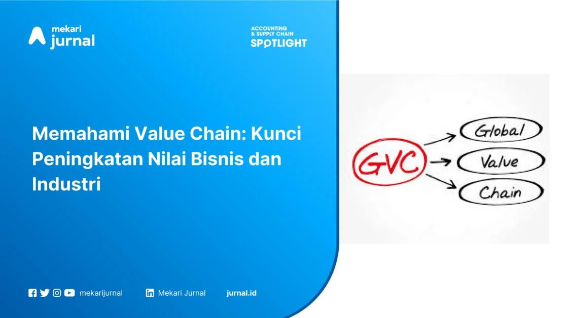 Memahami Value Chain Kunci Peningkatan Nilai Bisnis dan Industri