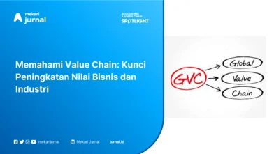 Memahami Value Chain: Kunci Peningkatan Nilai Bisnis dan Industri