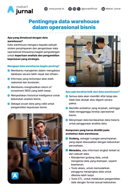 infografis data warehouse dalam operasional bisnis