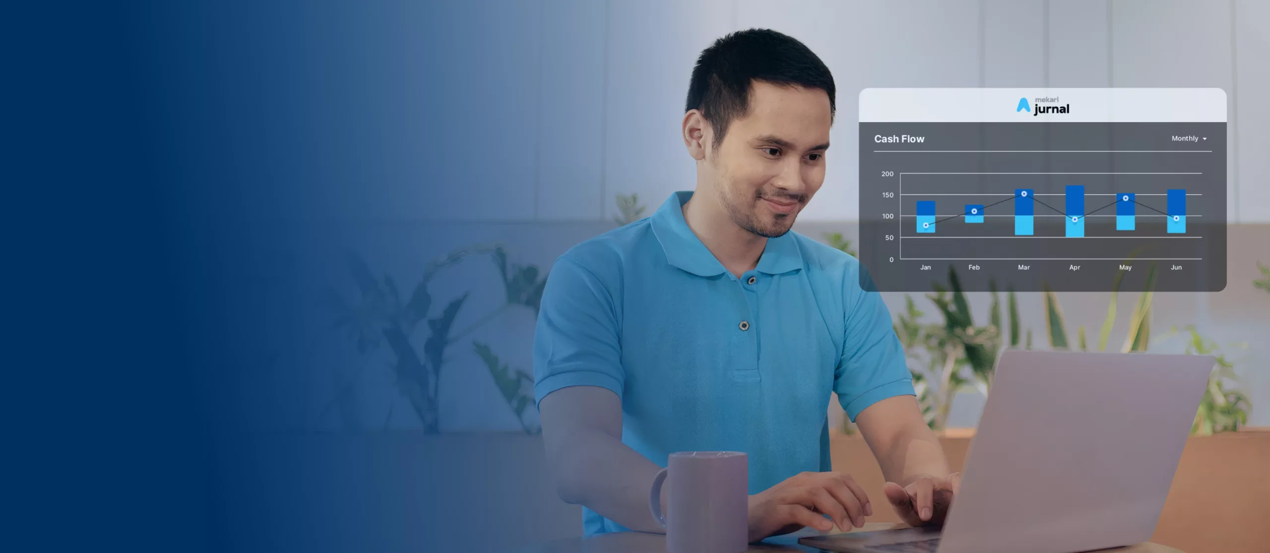 Mekari Jurnal - Software akuntansi online