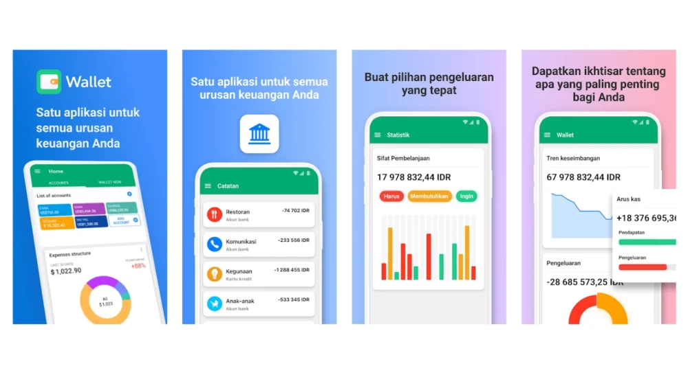 Wallet - Pelacak Anggaran