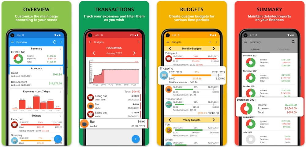 aplikasi pengatur keuangan online