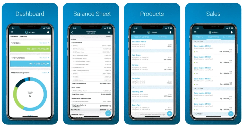 rekomendasi aplikasi pengelolaan keuangan terbaik mekari jurnal