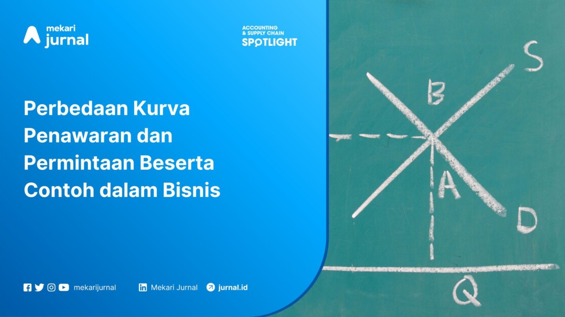 Perbedaan Kurva Penawaran dan Permintaan Beserta Contoh dalam Bisnis