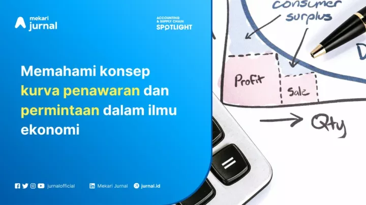 kurva penawaran dan permintaan dalam ilmu ekonomi