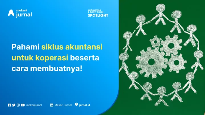 contoh soal siklus akuntansi koperasi