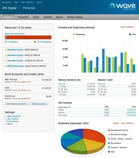 software akuntansi wave accounting