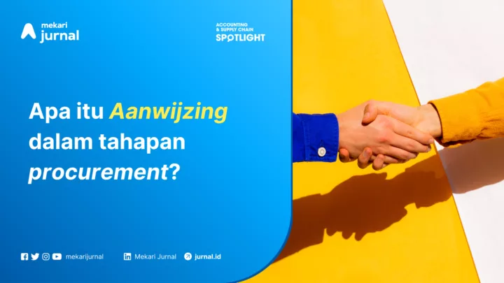 Aanwijzing adalah