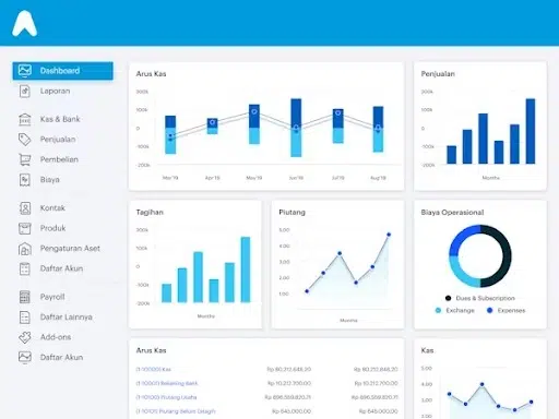 software akuntansi manufaktur mekari jurnal ERP