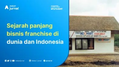 Definisi Bisnis Franchise dan Sejarah Kemunculannya, Simak!