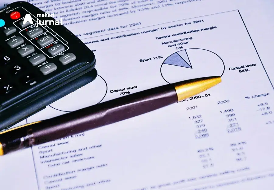 Apa itu Cost of Goods Manufactured dan menghitung dengan metode ABC