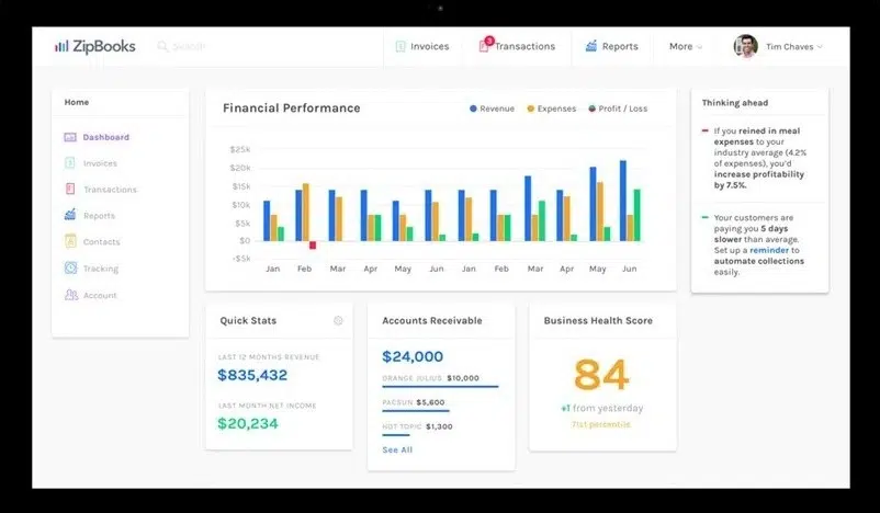 ZipBooks