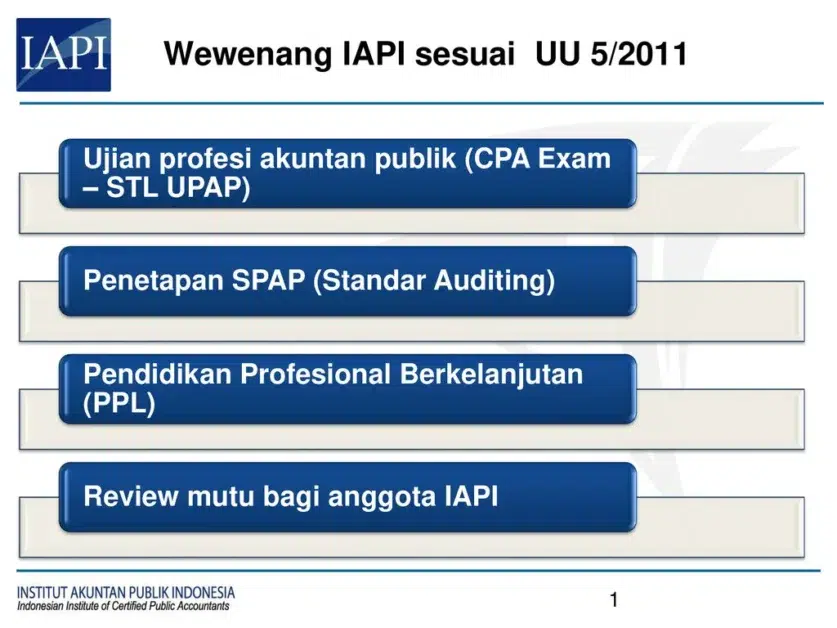 Kebijakan yang diatur IAPI untuk mendapatkan gelar CPA