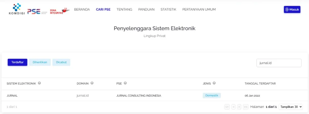 Mekari Jurnal id terdaftar di komdigi pemerintahan