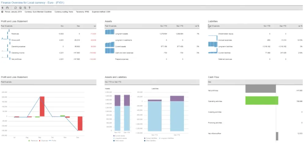 Infor Industrial Manufacturing Software