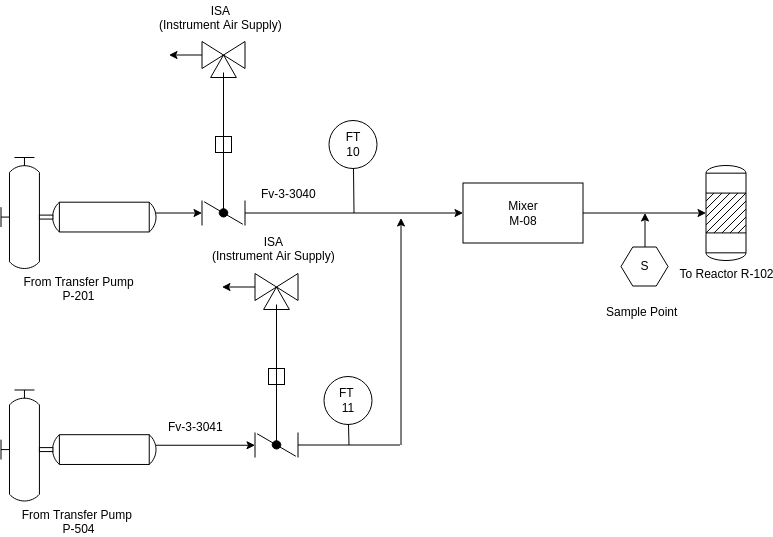 contoh diagram sistem manufaktur P&ID
