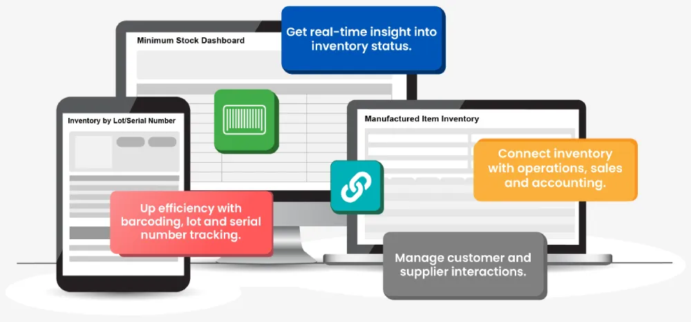 software manufaktur QT9
