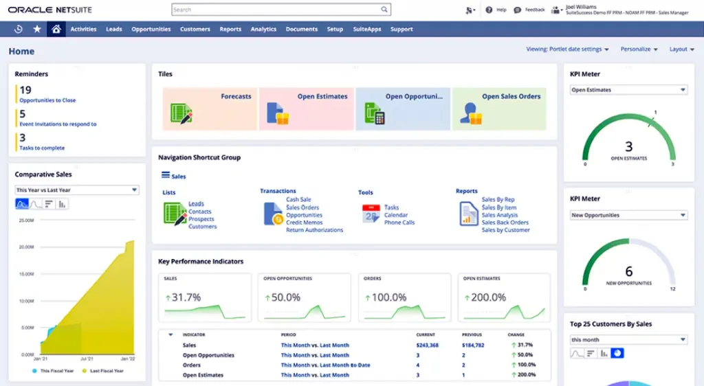 software manufaktur oracle netsuite