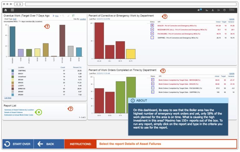 IBM Maximo CMMS