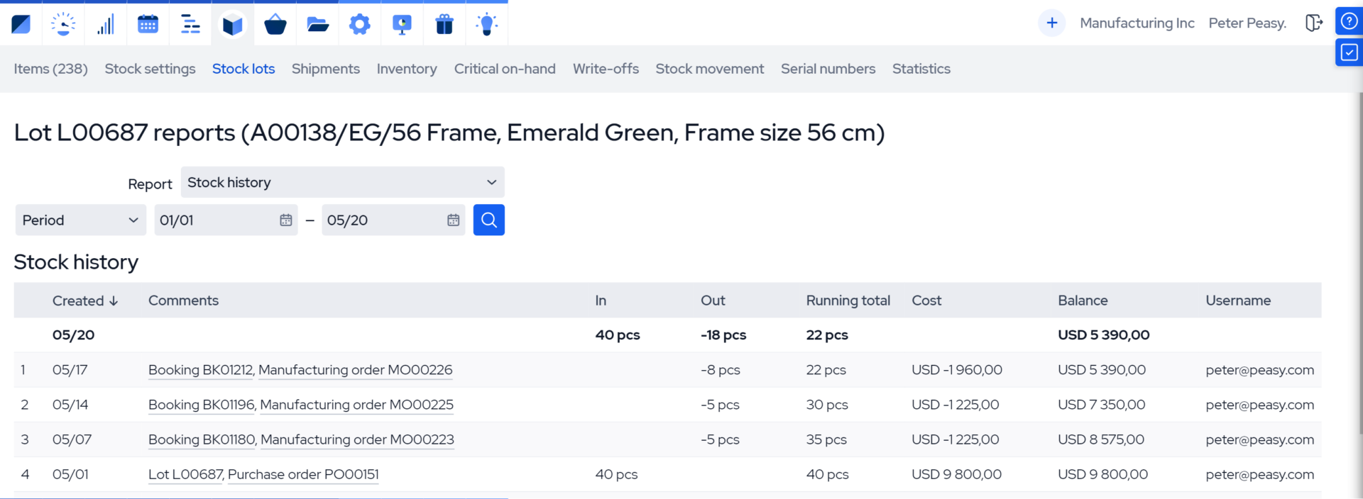 Memahami Lot dan Serial Traceability serta Solusi Perangkat Lunaknya