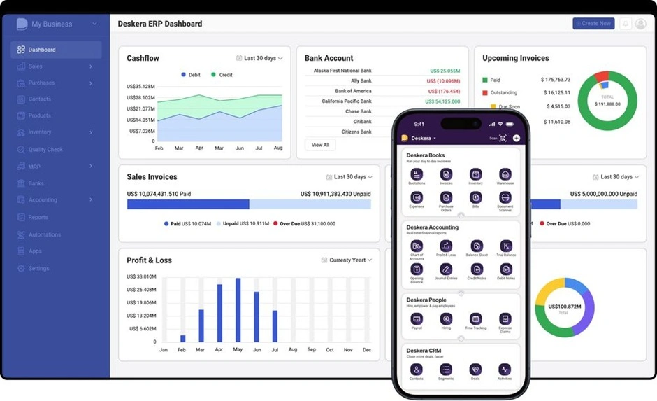 deskera cloud erp